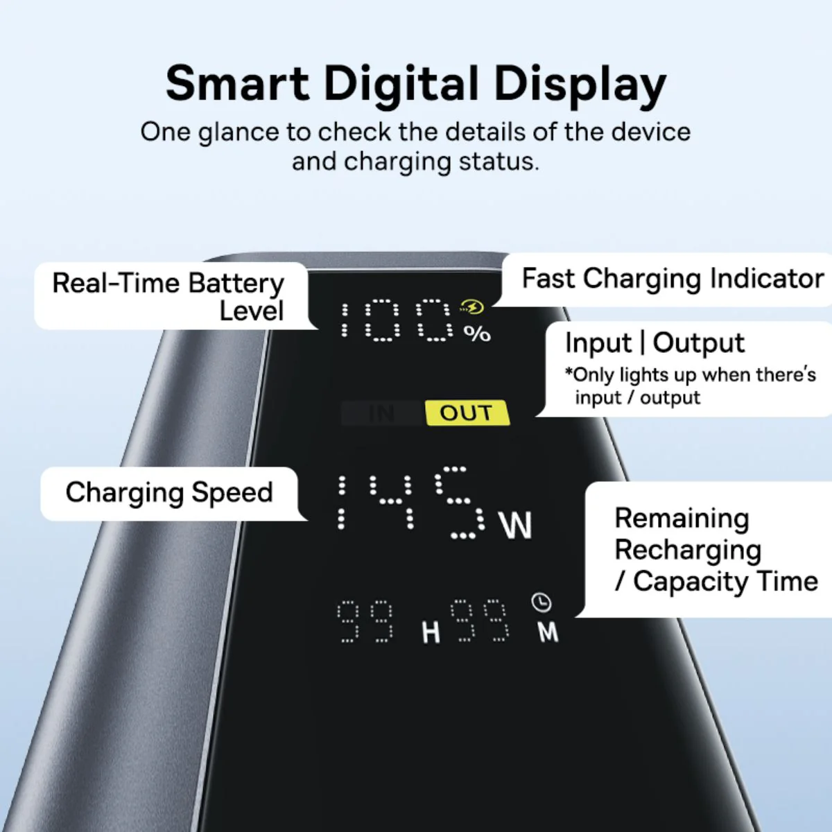 Baseus EnerGeek GP12 Power Bank 145W 20800mAh - Image 9